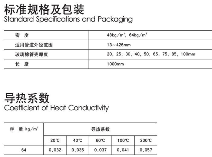 买球官网手机版无甲醛玻璃棉管技术参数 买球官网手机版无甲醛玻璃棉管技术参数
