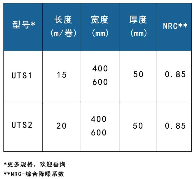 买球官网手机版粉红色声学用吸音棉毡