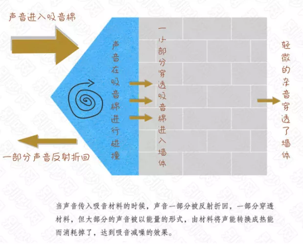 1637733137575037.png 图片2.png