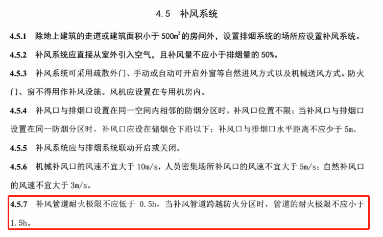 防排烟风管外包玻璃棉的作用 防排烟风管外包玻璃棉的作用