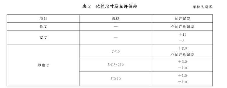 气凝胶保温毡国家标准 气凝胶保温毡国家标准
