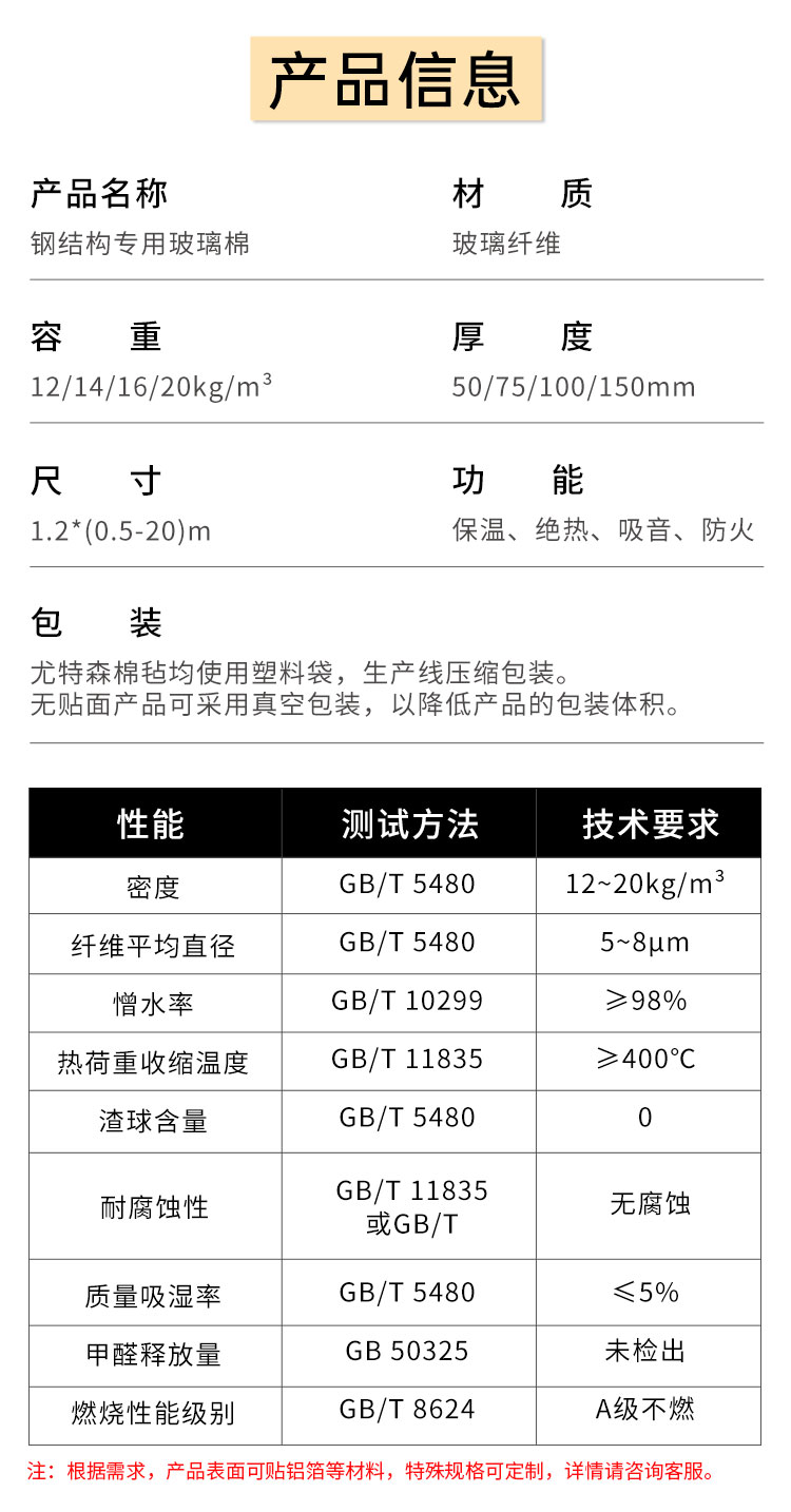 1787195951837756.jpg 01钢结构专用玻璃棉(统一)2024_04.jpg